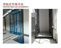 導(dǎo)軌式(shì)升降機(jī)
